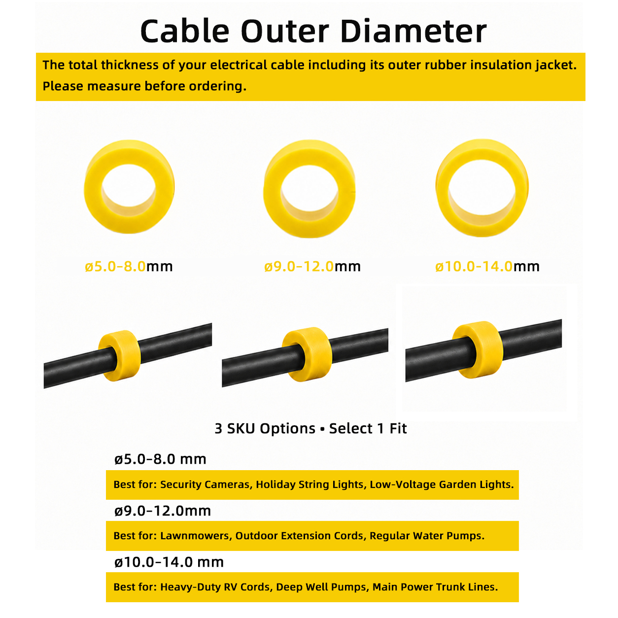 IP68 M25 防水クイックワイヤーコネクタ 2/3/4/ - Push Fit Connector のレビューと価格