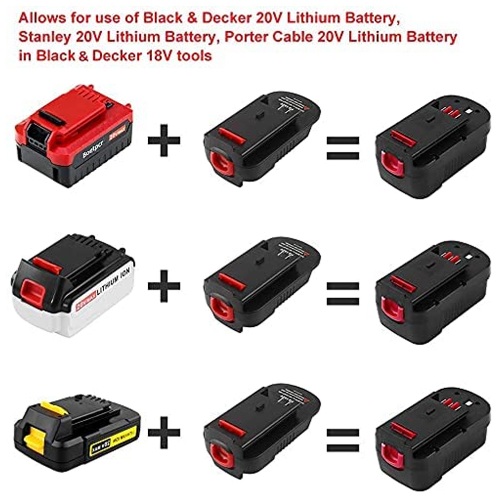 ブラックデッカー/スタンレー/ポーターケーブル20Vマックス - Black+Decker Tool 20V Max のレビューと価格